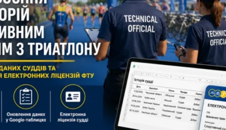 Суддівські ліцензії 2025: хто і як отримає категорію у ФТУ?