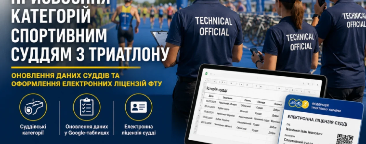 Суддівські ліцензії 2025: хто і як отримає категорію у ФТУ?