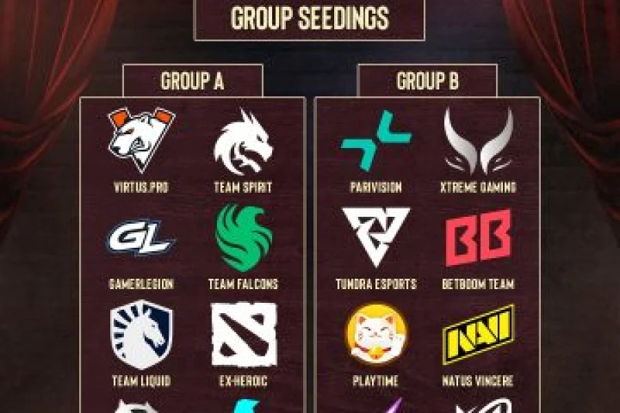 NAVI у групі B DreamLeague Season 29 — старт уже 13 травня