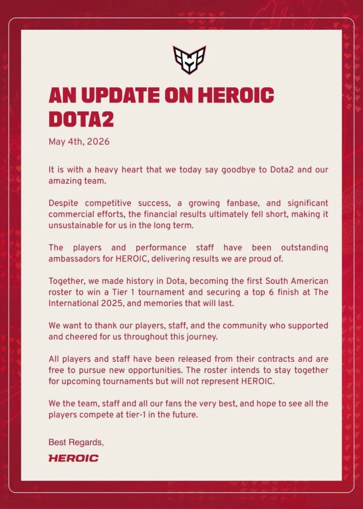 HEROIC оголошують про закриття підрозділу Dota 2 через фінансові труднощі, попри успіхи на The International