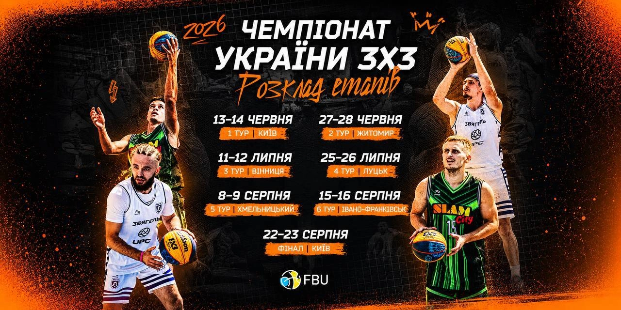Календар чемпіонату України з баскетболу 3х3 на 2026 рік, тури в Києві, Житомирі, Вінниці та інших містах