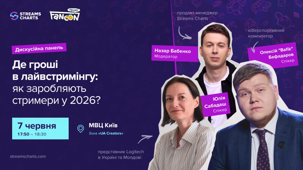 Дискусійна панель Streams Charts на FANCON 2026 у Києві: заробіток стримерів у майбутньому