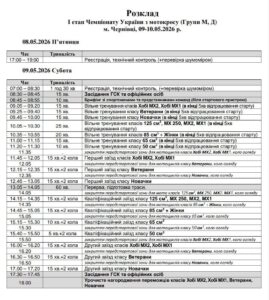 Розклад 1 етапу Чемпіонату України з мотокросу в Чернівцях, 9-10 травня, класи Хобі МX-2, МX-1, Ветерани
