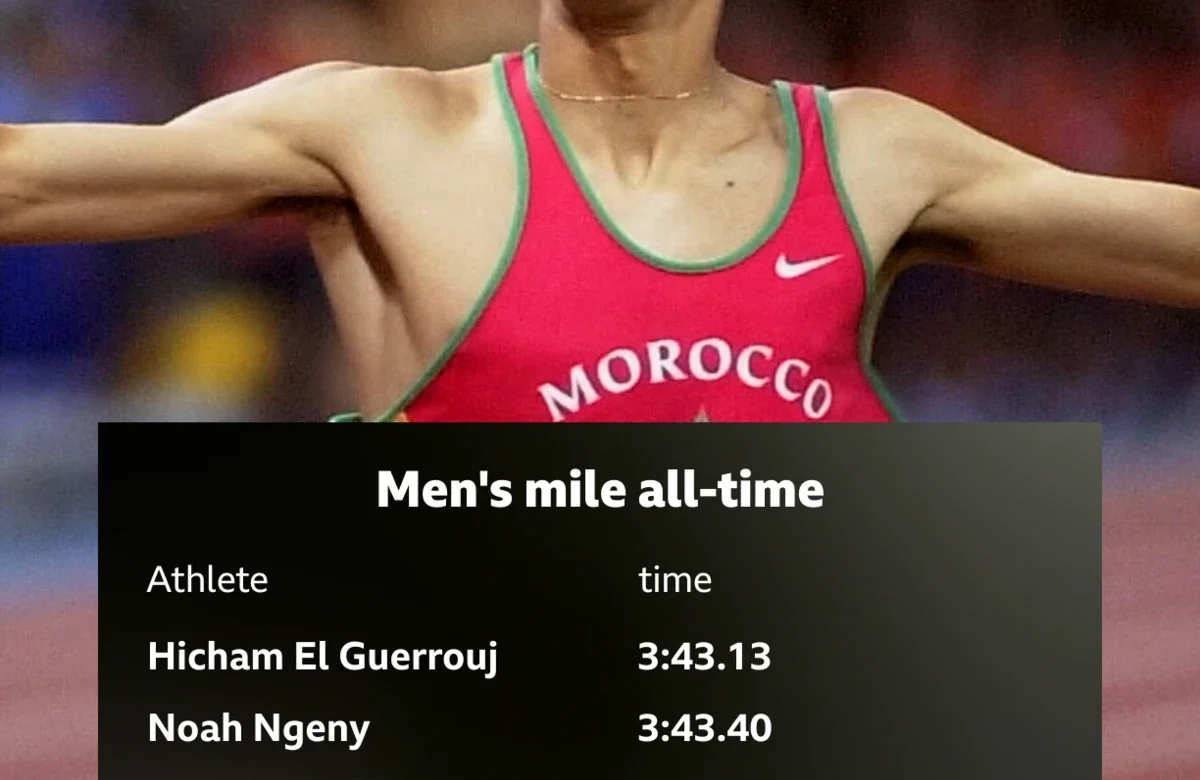 Чи зітре Керр 3:43.13? Лондон чекає атаку на милю