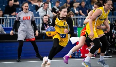 Хто суперник України 3х3 у 1/4 чемпіонату світу? Австралія!