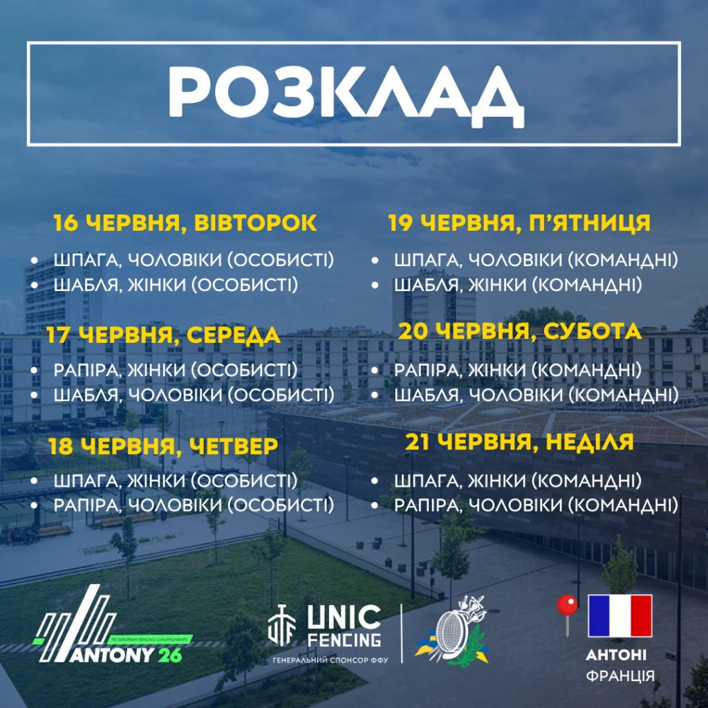 Розклад чемпіонату Європи з фехтування 2026 в Антоні, Франція: дати та дисципліни змагань