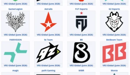 Хто поїде на Esports World Cup 2026 з CS2? Учасників уже названо