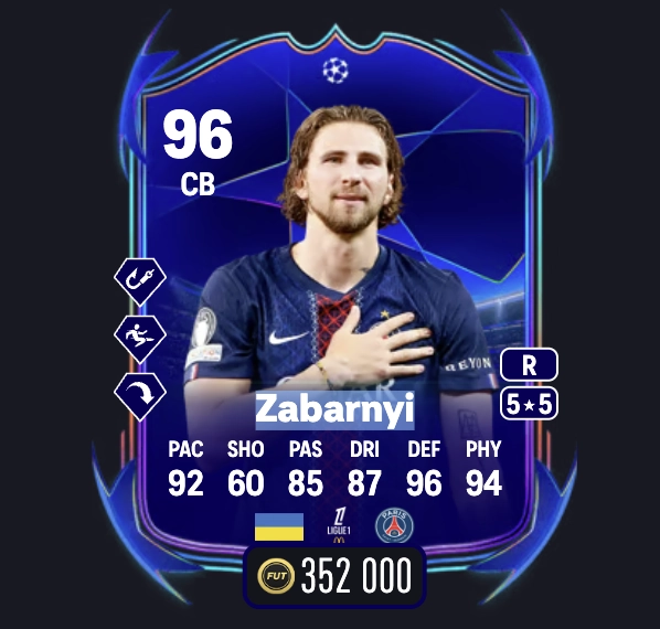 Ілля Забарний, ПСЖ, картка EA FC 96, перемога в Лізі чемпіонів, рекордний рейтинг для українця