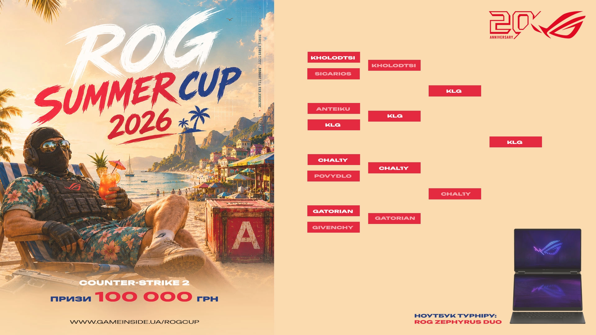 Турнір ROG SUMMER CUP 2026: KGL перемагає, CHAL1Y на другому місці, призовий фонд 100,000 грн