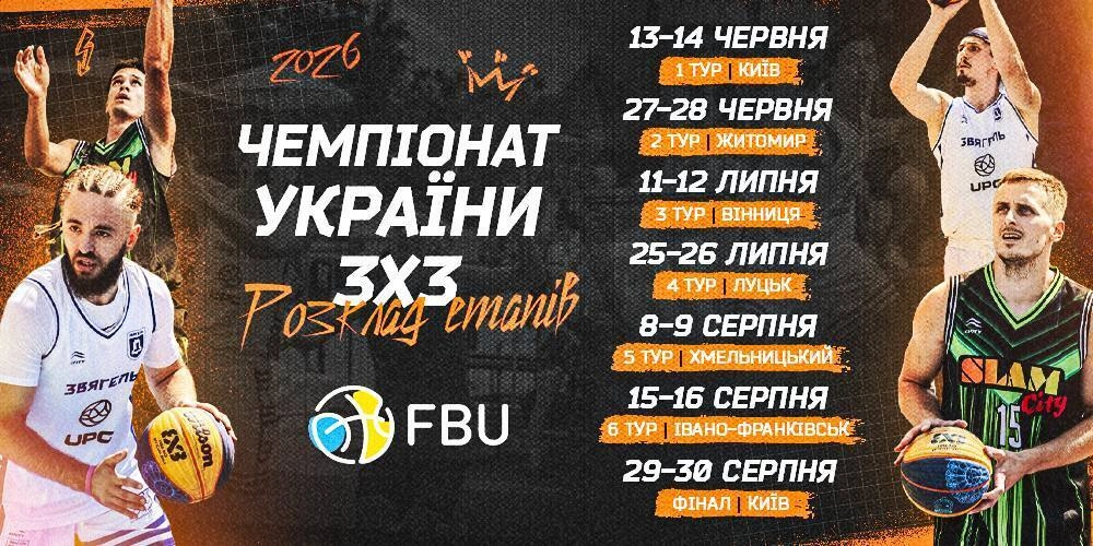 Чемпіонат України 3х3: розклад етапів, другий тур у Житомирі, перемога Юність-UWELL у фіналі