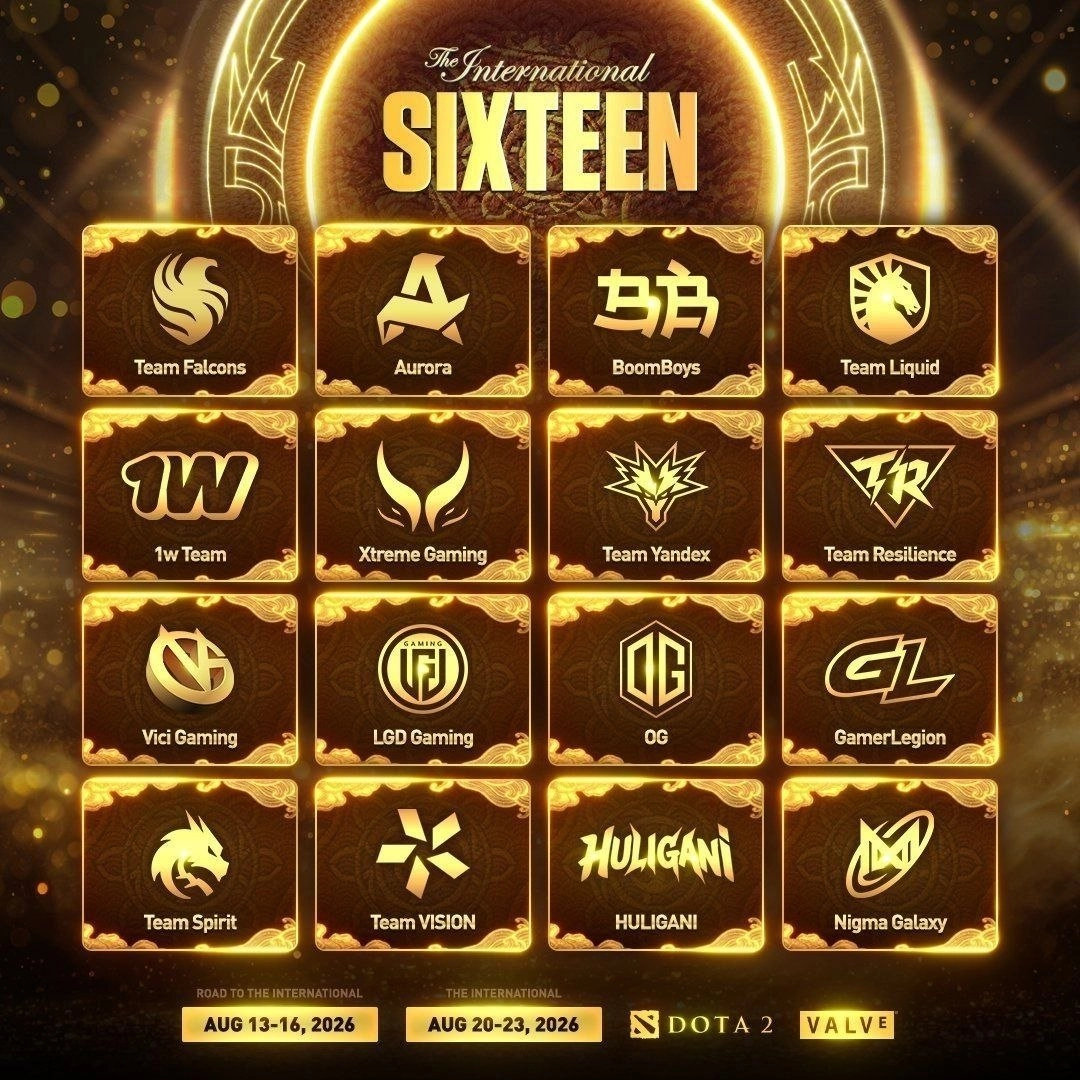 Учасники The International 2026 з Dota 2: Team Falcons, Aurora, BoomBoys, Team Liquid та інші