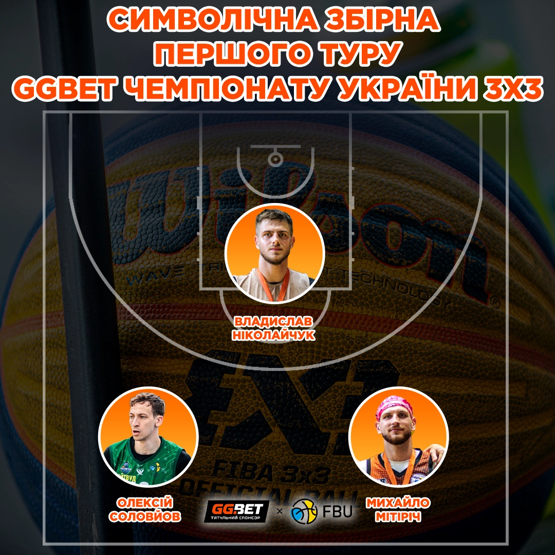 Символічна збірна першого туру GGBET Чемпіонату України 3х3: Ніколайчук, Соловйов, Мітіріч