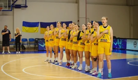 Дев’яті на Євробаскеті U-20: як Україна зібрала серію 5-0?