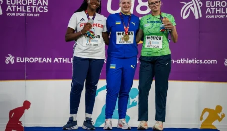 70.19 м від Кохан! Як Україна стартувала на Євро U18 у Рієті?
