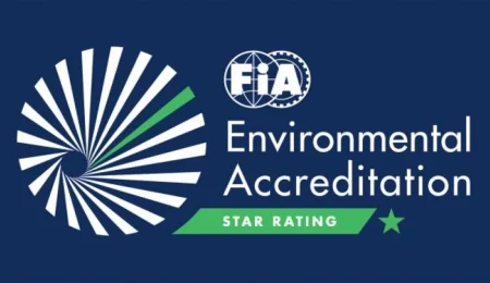 Що дає One Star від FIA: FAU проходить екоакредитацію