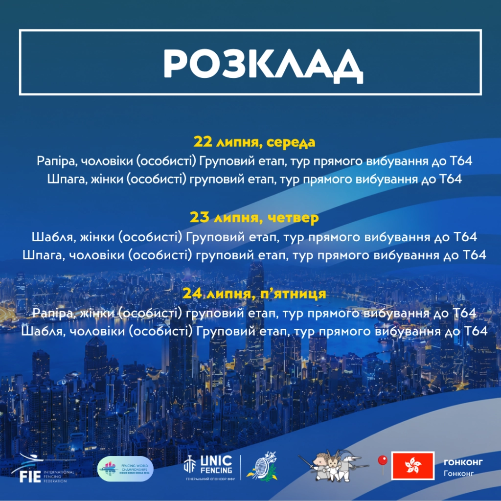 Розклад чемпіонату світу з фехтування в Гонконзі 2023: дати змагань рапіра, шабля, шпага
