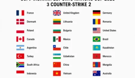 Esports Nations Cup 2026: хто зіграє в CS2 і чому без зірок?