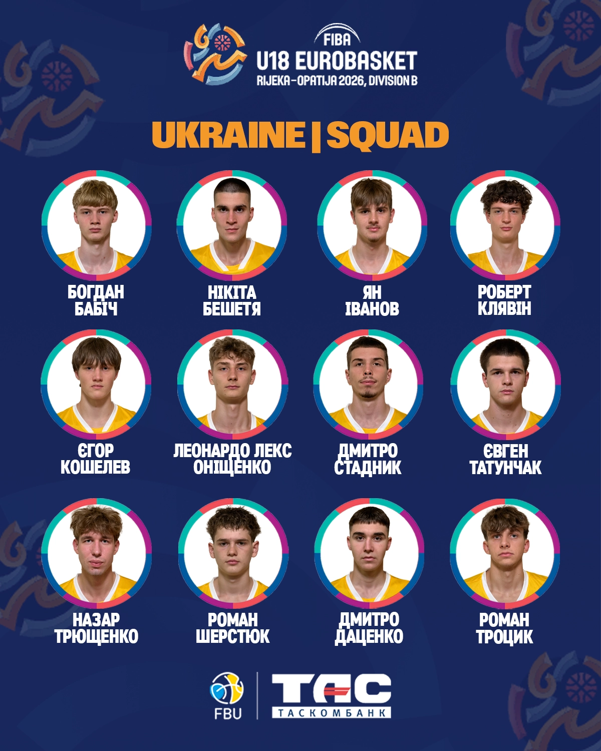 Збірна України U-18 з баскетболу готується до чемпіонату Європи 2026 у Рієці та Опатії