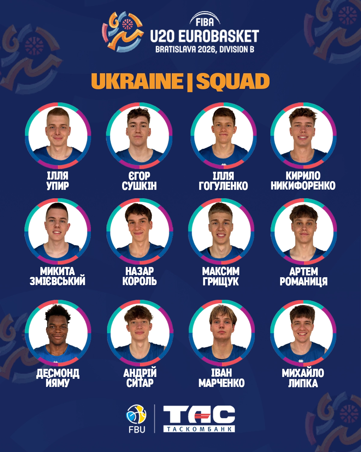 Гравці збірної України U-20 з баскетболу на чемпіонат Європи в Братиславі 2026, Дивізіон В